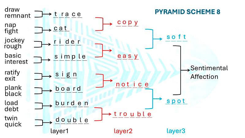 $!PUZZLES MAY 25, 2025