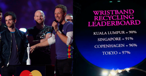 KL records lowest return rate for Coldplay wristbands