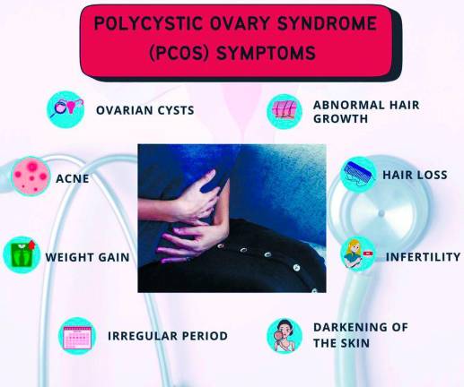 Nurul Iftida said women with PCOS face a heightened risk of type-two diabetes, hypertension, high cholesterol and cardiovascular disease. – DEEPALAKSHMI MANICKAM/THESUN