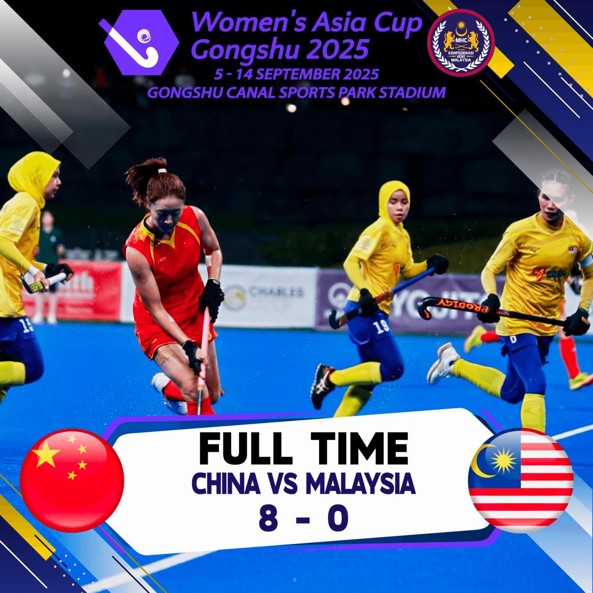 Credit - Malaysian Hockey Confederation/FBPIX