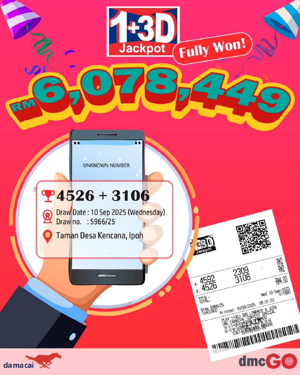 Perak woman wins RM6mil jackpot using spam caller’s numbers