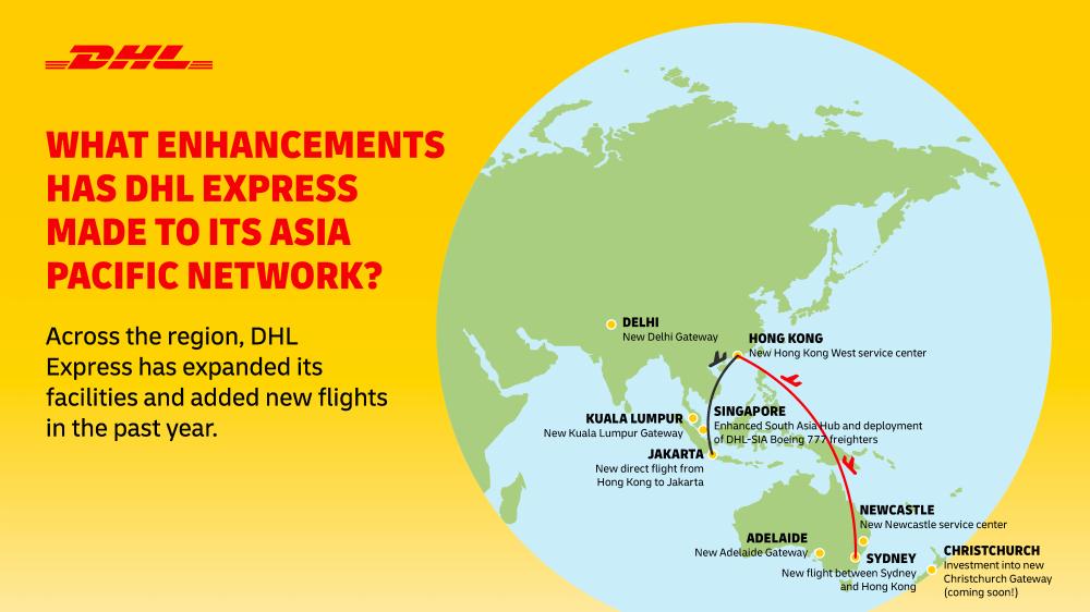 What enhancements has DHL Express made to its Asia Pacific network?