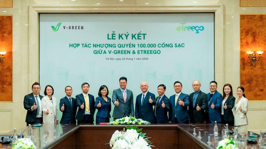 Mr. Nguyễn Thành Dương, CEO of V-GREEN (6th from the left), and Mr. Chin Pin Chien, Chairman of eTreego (7th from the left).