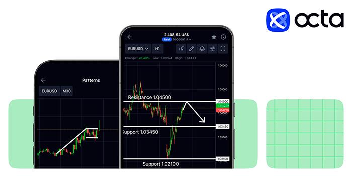 $!Octa broker announces a new powerful AI tool within its OctaTrader platform