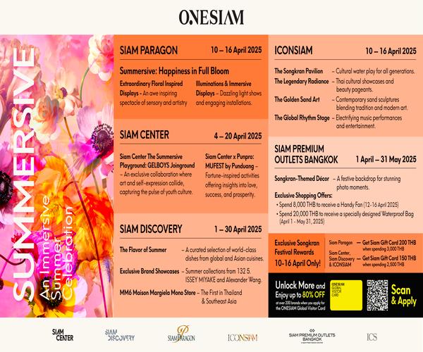 $!Make a Splash This Summer: Celebrate Water and Culture at Five Iconic Bangkok Destinations with ONESIAM