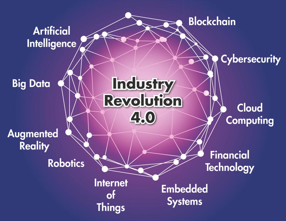 Industrial Revolution 4.0 covers many areas within the field of Engineering and Computing.