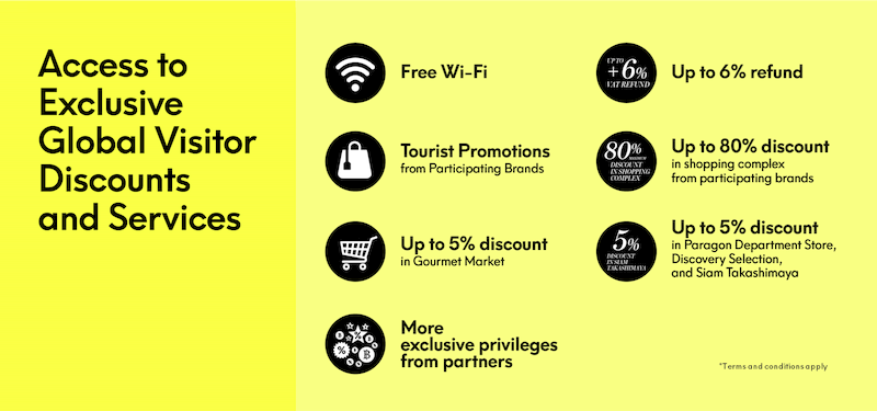 Privileges under the ONESIAM Global Visitor Card $!Privileges under the ONESIAM Global Visitor Card