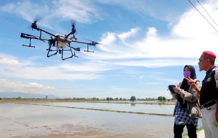 SOARING ADOPTION OF DRONE TECH