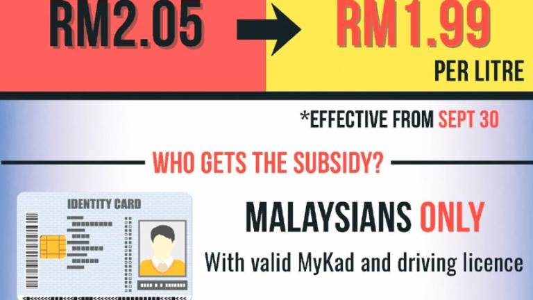 THESUN GRAPHICS BY HARITH KAMAL