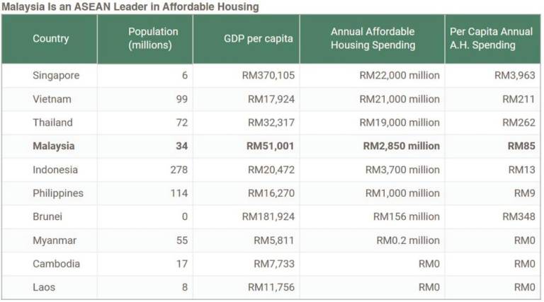 - Infographic