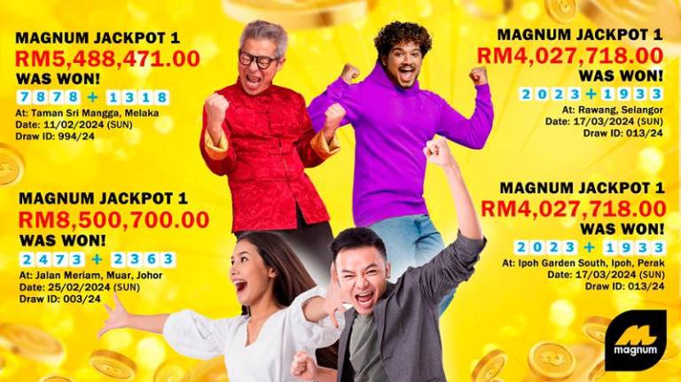 RM22m from Magnum for four winners within two months