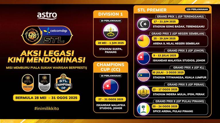 CelcomDigi STL 2025 returns to dominate the sports arena with an expanded GP series