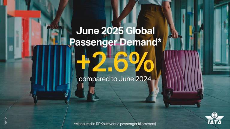 Credit: International Air Transport Association (IATA) Facebook
