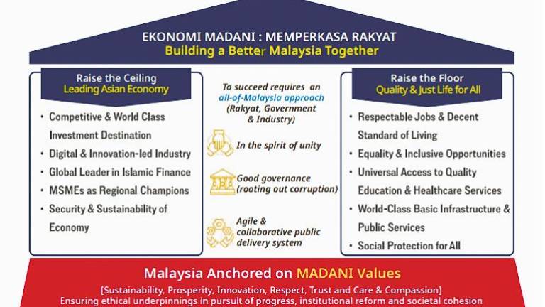 Budget 2026 to focus on longer term reform agenda