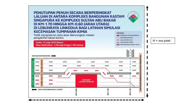 Credit - Majlis Bandaraya Pasir Gudang/FBPIX