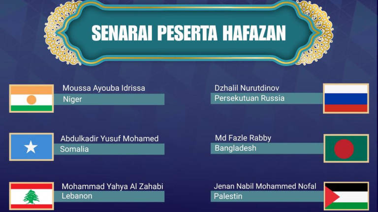 Credit: Jabatan Kemajuan Islam Malaysia - JAKIM / Facebook