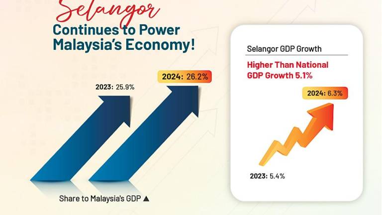 - Infographic