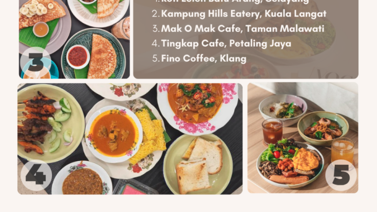 Selangor has something for everyone, from traditional Malaysian dishes to international dishes such as the English Breakfast.