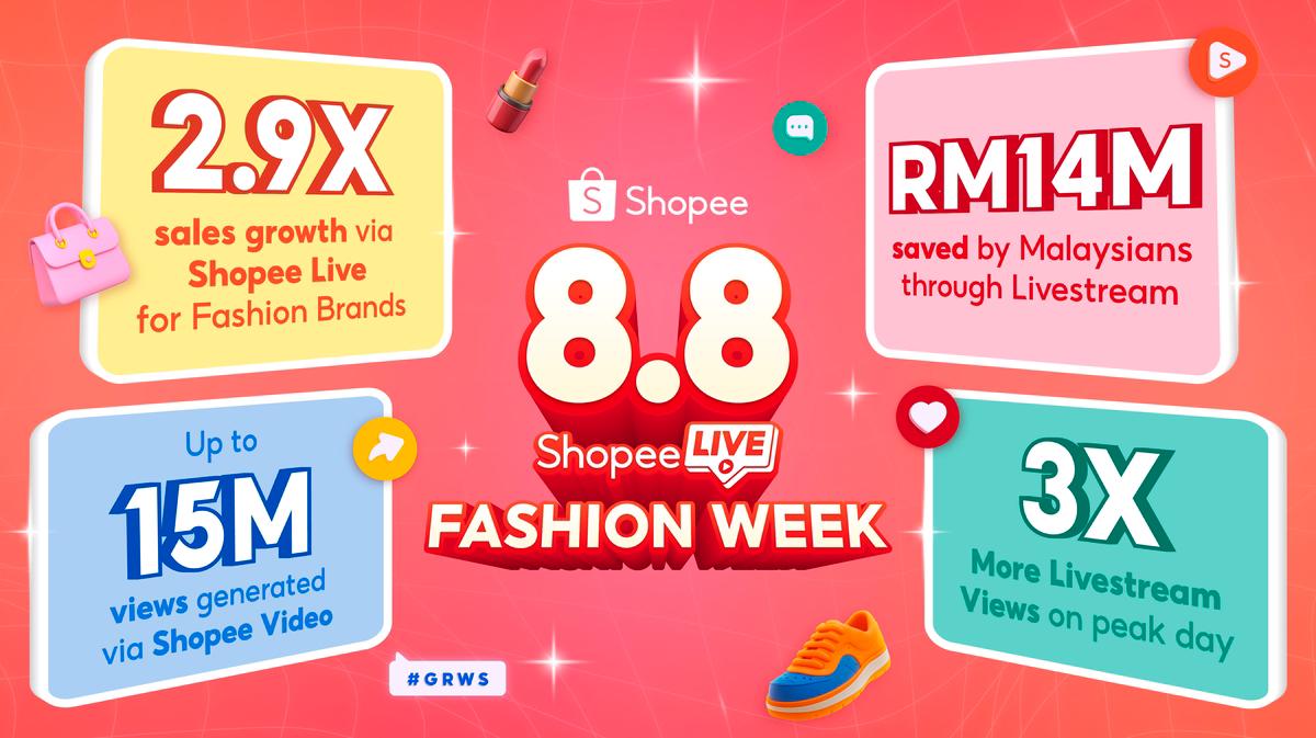 Infographic: ‘Get Ready With Shopee’ garners 15 Million Views through Shopee Video