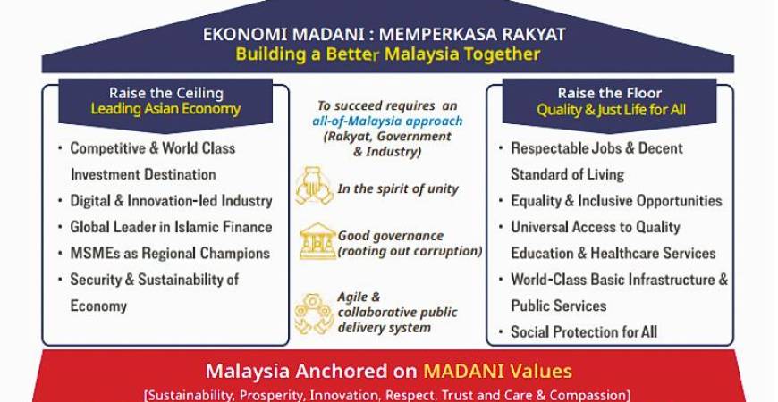 Budget 2026 to focus on longer term reform agenda