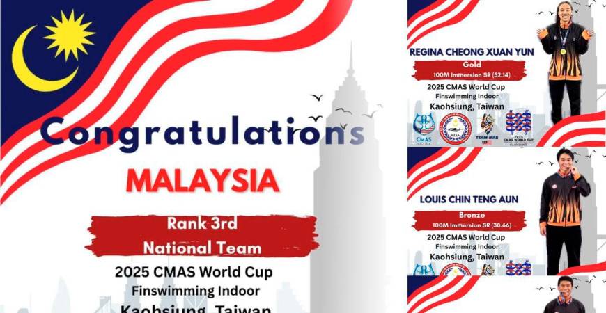 Credit: Malaysia Finswimming / Facebook