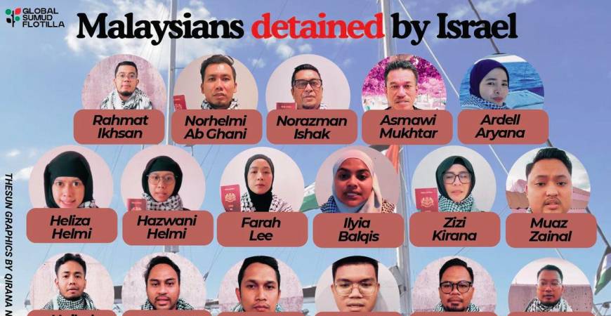 M’sians detained as Gaza flotilla halted by Israeli forces