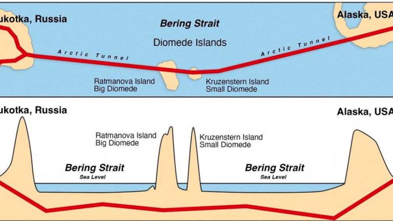 Graphic of the proposed project, after a Kremlin envoy suggested the United States should build a Putin-Trump rail tunnel under the Bering Strait to link the two countries, unlock joint exploration of natural resources and symbolize unity, in this illustration picture obtained from social media, released October 16, 2025. - Kirill Dmitriev/X/@kadmitriev via REUTERSPIX