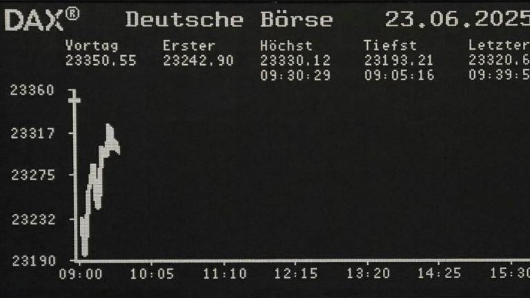 The German DAX share price index graph is displayed at the stock exchange in Frankfurt, Germany, June 23, 2025. - REUTERSPIX