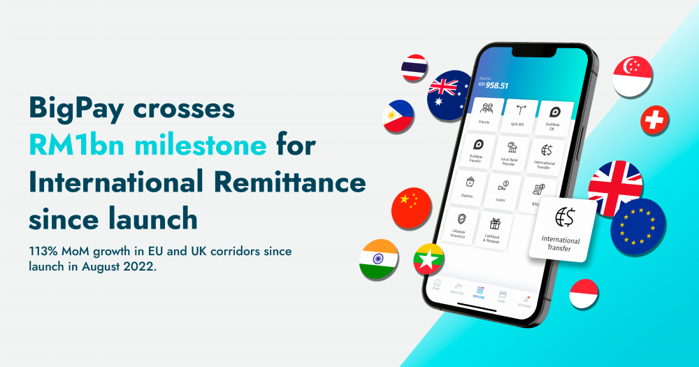 BigPay crosses RM1b milestone for international remittance