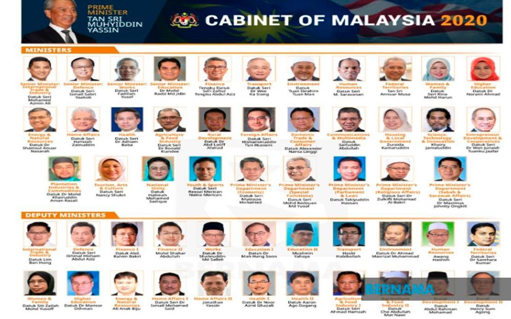 Cabinet of Malaysia 2020.-Bernama