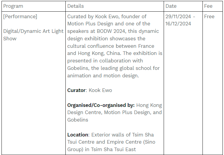 $!Hong Kong Design Centre’s Flagship Initiative: BODW in the city