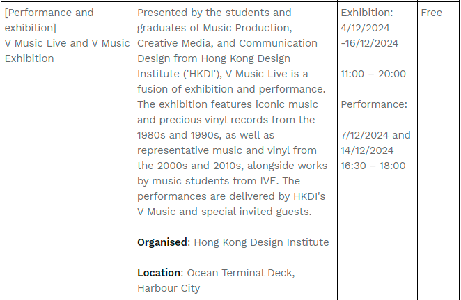 $!Hong Kong Design Centre’s Flagship Initiative: BODW in the city