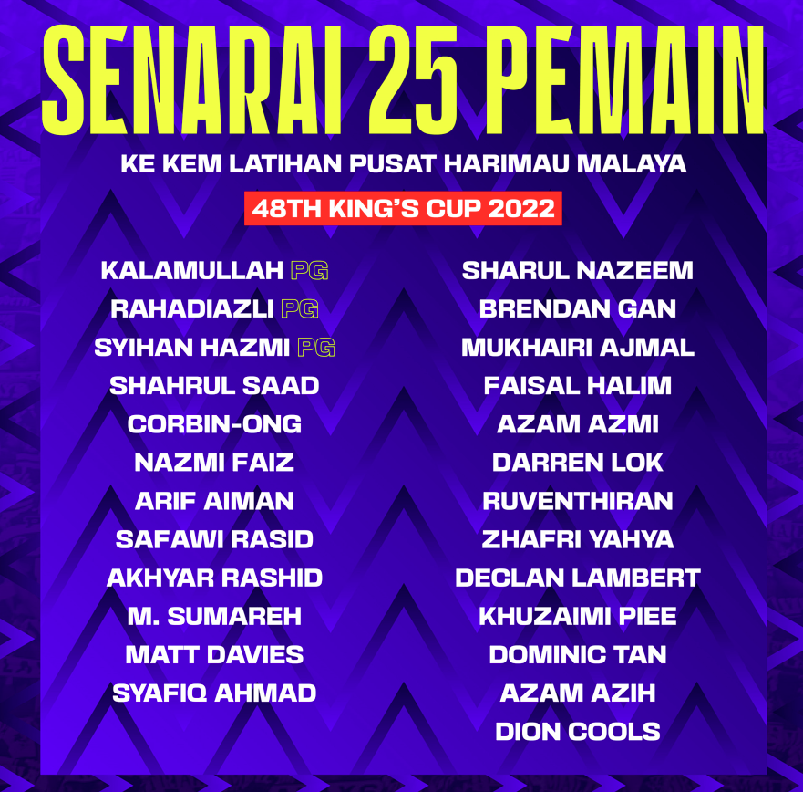 Football Association of Malaysia/FBPIX
