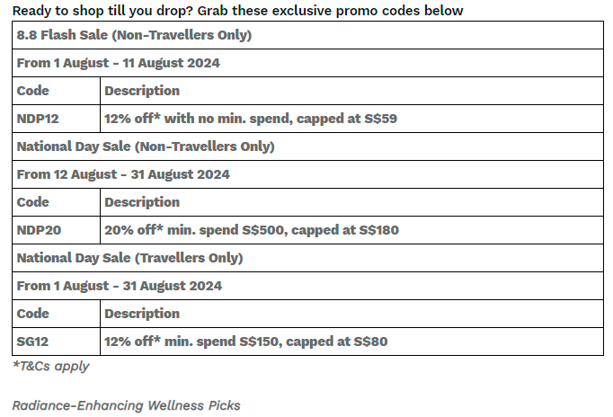 $!It’s SG59! Snag Deals on Singapore’s Finest on iShopChangi