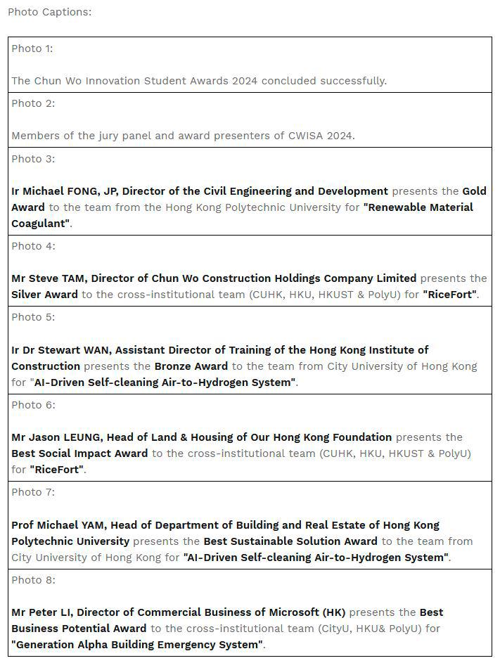 Chun Wo Innovation Student Awards 2024 Successfully Concluded Four Outstanding Projects Showcase the Future of Engineering Innovation $!Chun Wo Innovation Student Awards 2024 Successfully Concluded Four Outstanding Projects Showcase the Future of Engineering Innovation
