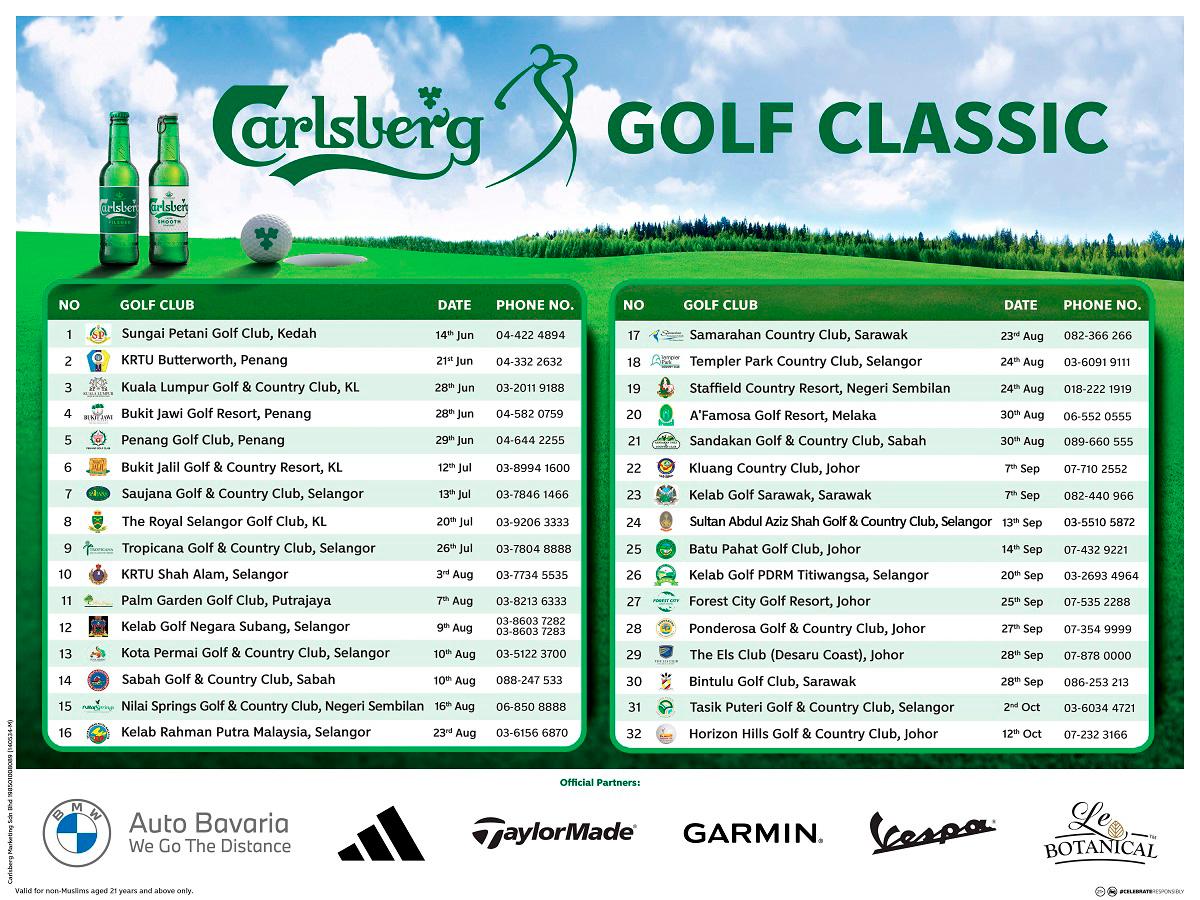 Carlsberg Golf Classic swings into it’s 32nd year with bigger thrills $!Carlsberg Golf Classic swings into it’s 32nd year with bigger thrills