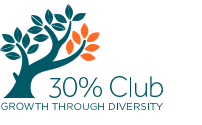 More companies embracing gender diversity on their boards, says 30% Club Malaysia