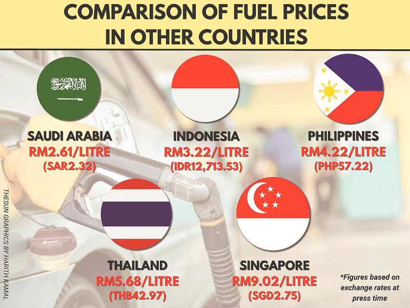 $!THESUN GRAPHICS BY HARITH KAMAL
