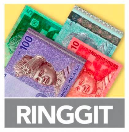Ringgit ends lower against US dollar
