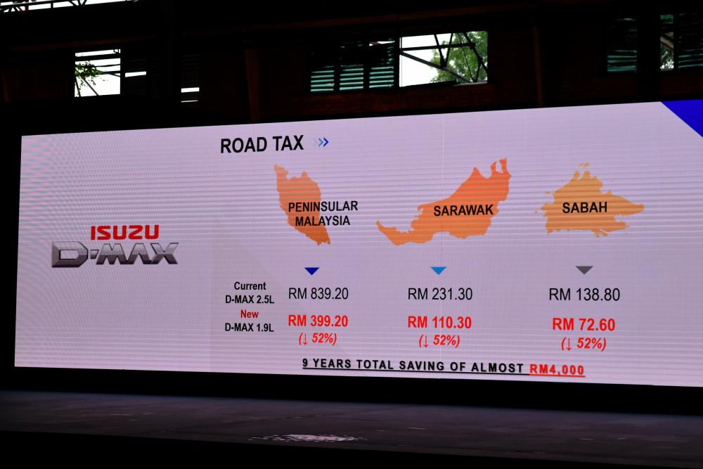 $!Isuzu D-Max 1.9L Blue Power launched – Malaysia’s first EEV pick-up truck