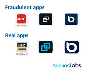 SophosLabs investigation reveals difference between fraudulent and real apps.