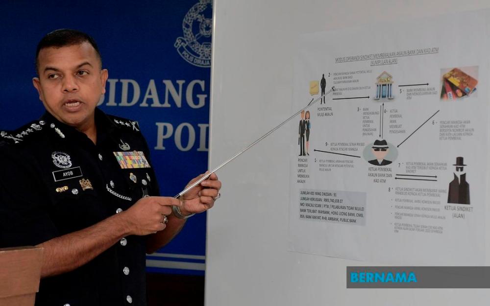 Johor police bust syndicate providing bank accounts to scammers