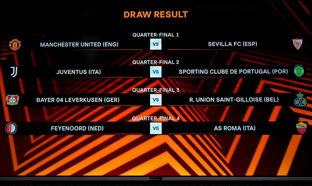 Manchester United and Arsenal handed tricky Europa League draw