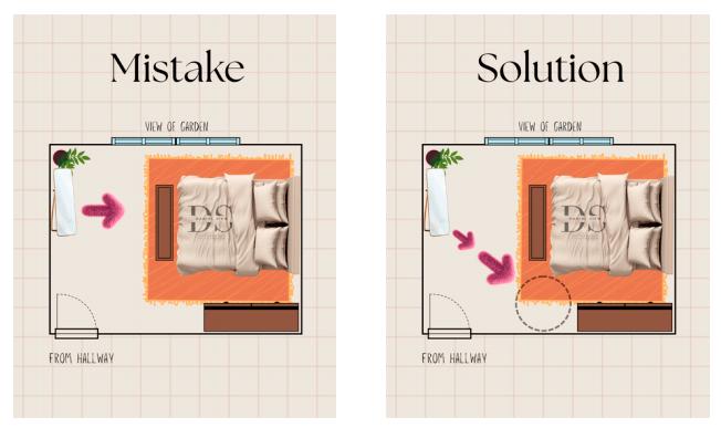 $!Common mistake and its rectifying solution.