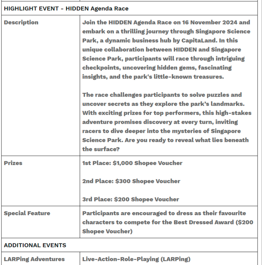 $!Rediscover Singapore Science Park with immersive, exploratory experiences at HIDDEN Agenda and more