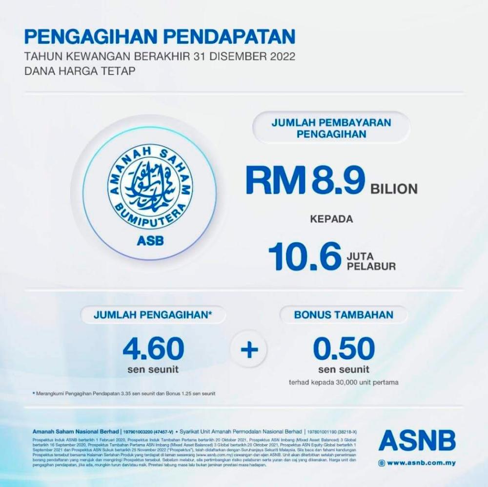 Pix credit: Twitter/@bernamadotcom