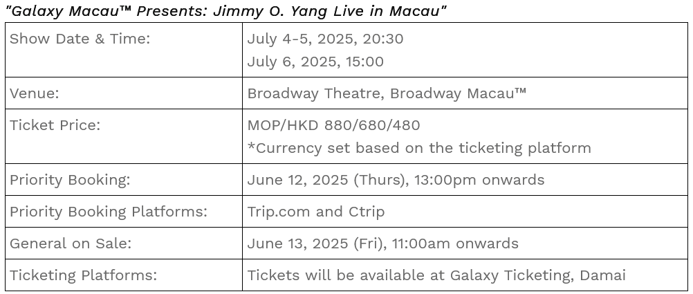 $!Delight Macau Audiences at Broadway Theatre from July 4-6