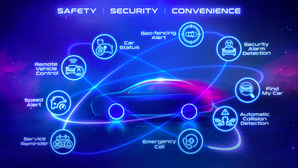 ‘Honda Connect‘ tech for safety, security and convenience for owners $!‘Honda Connect‘ tech for safety, security and convenience for owners