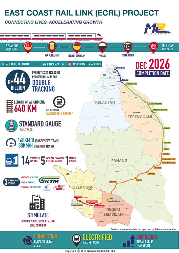 ECRL changes get several thumbs up