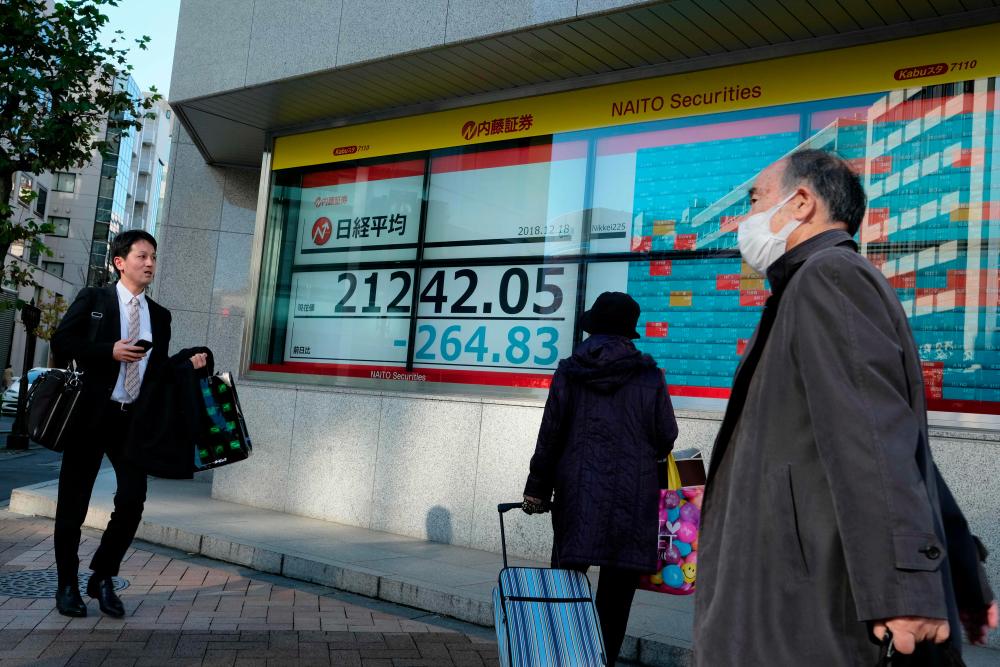Pedestrians walk past a stock indicator board showing share prices on the Tokyo Stock Exchange in Tokyo on Dec 18, 2018. — AFP